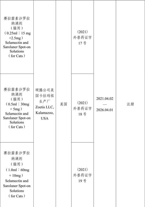 中华人民共和国农业农村部公告第411号 批准7个兽药产品在我国注册 再注册